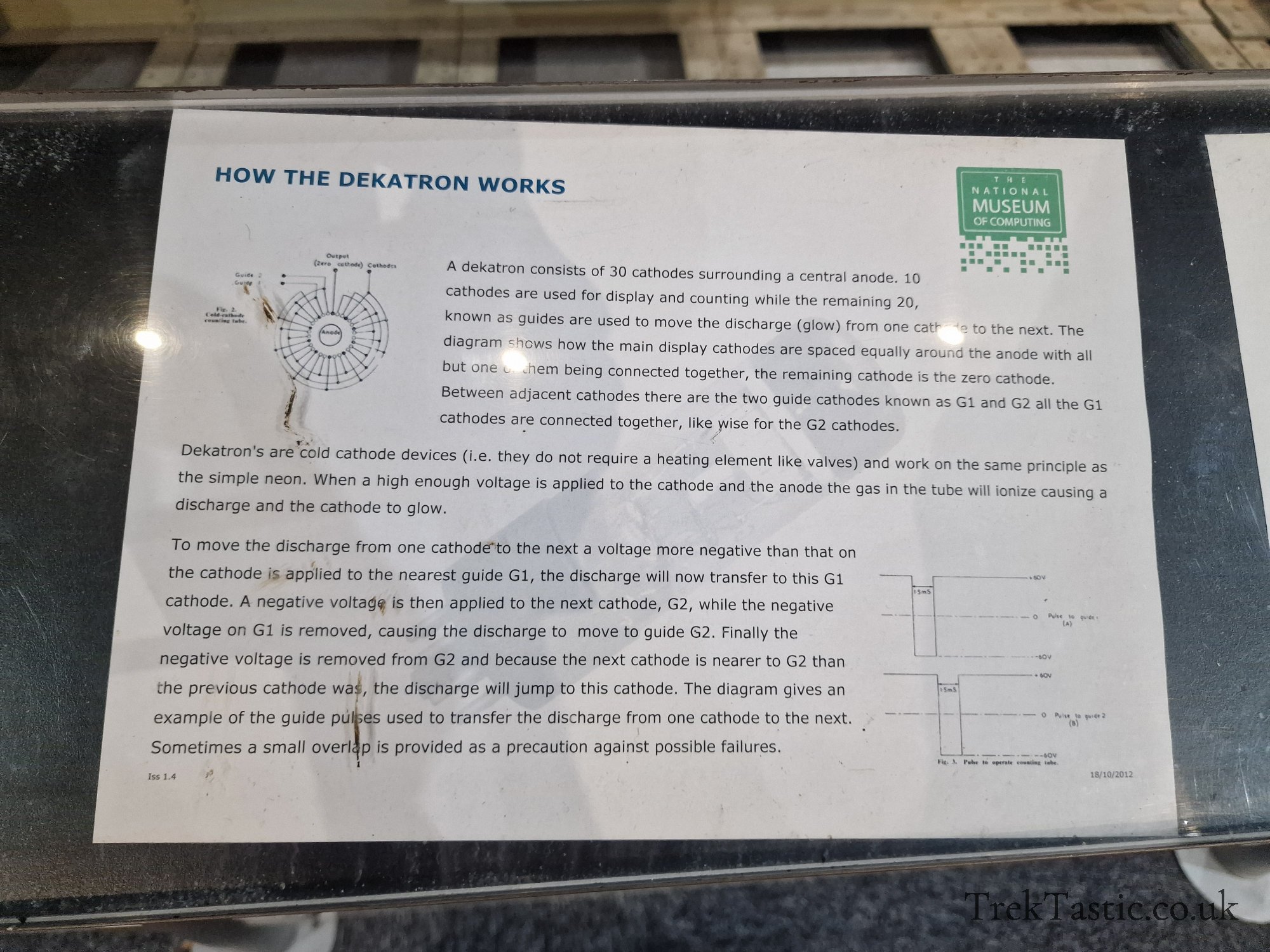 National Museum of Computing gallery image 32